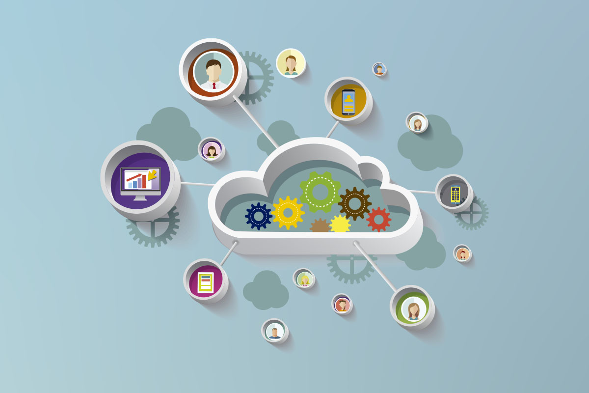 SAP System Integration